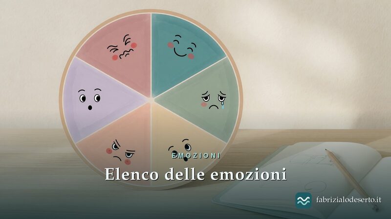 Ruota colorata con volti che illustra un elenco delle emozioni di base